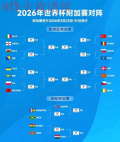 2026世界杯盘口实时