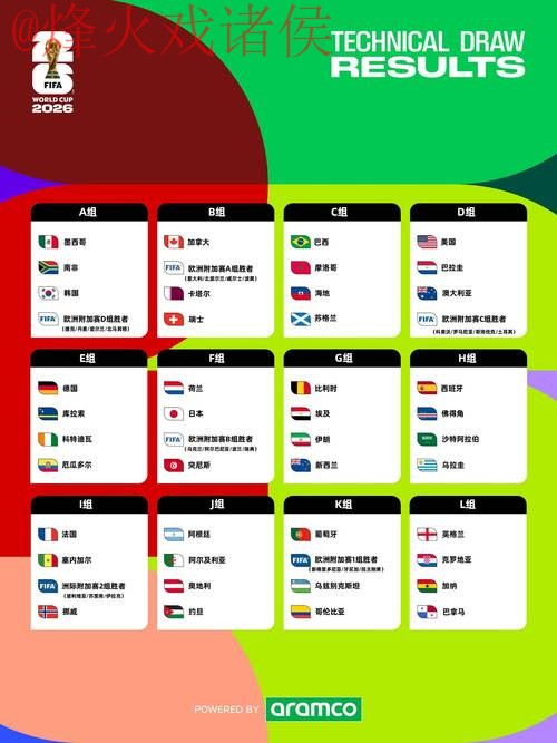 2026世界杯下注推荐全站 2026世界杯下注推荐全站
